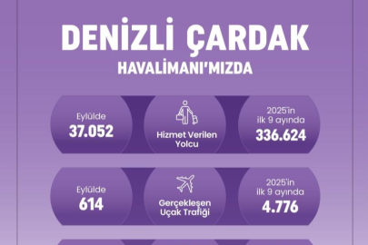 Çardak Havalimanı 9 ayda 336 bin yolcuya hizmet verdi