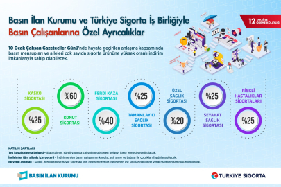 Çalışan Gazeteciler Günü’nde basın çalışanlarına özel ayrıcalıklar